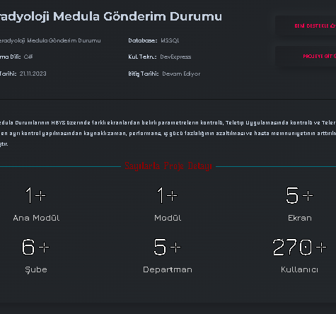 Teleradyoloji Medula Gönderim Durumu Detay